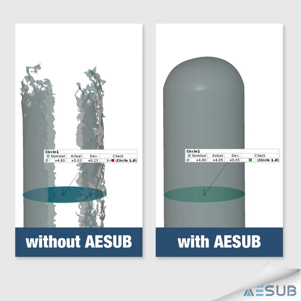 AESUB Blue