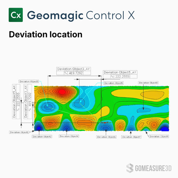 Geomagic Control X (Professional License & Upgrade Options)