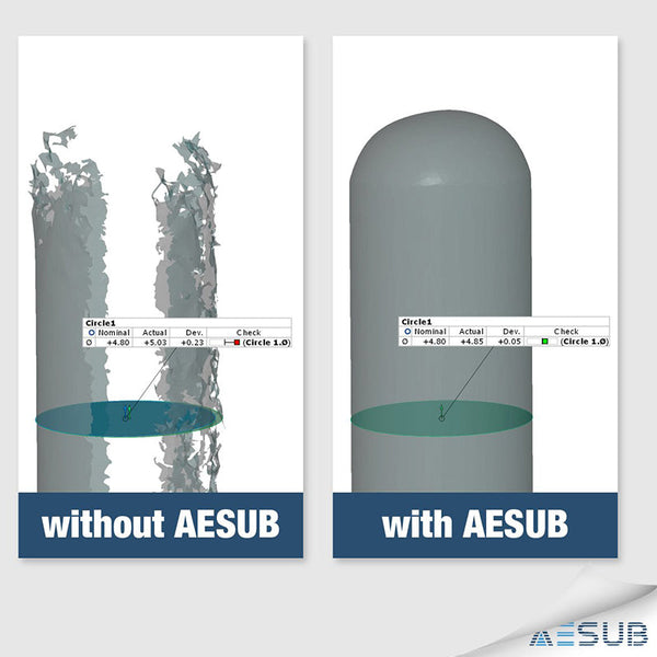 AESUB Blue (96 Pack | 8 Cases)
