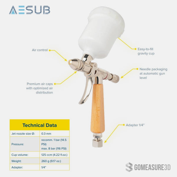 AESUB Yellow Airbrush