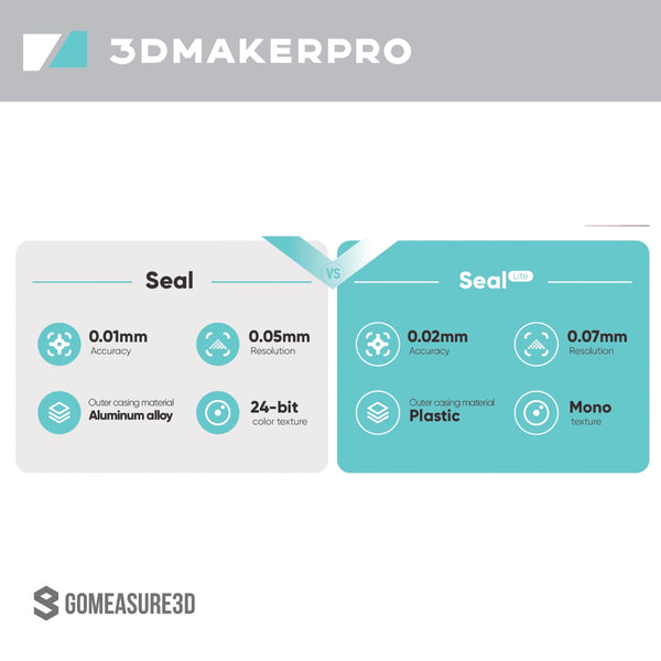 3DMakerPro - Seal 3D Scanner