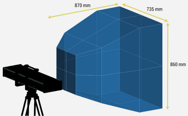 Karbon Optical CMM (Demo Unit)