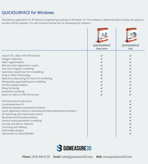 QuickSurface Scan to CAD Software