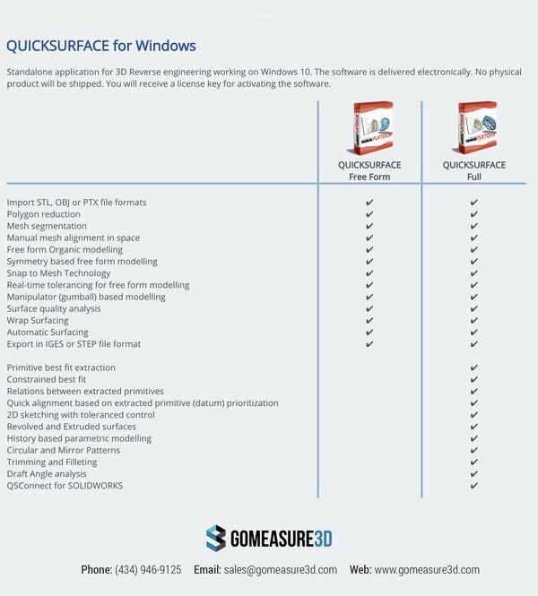 QuickSurface (Full Version) Commercial User License 1 year Maintenance